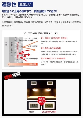 アステックEC-5000-IR_170721_0007